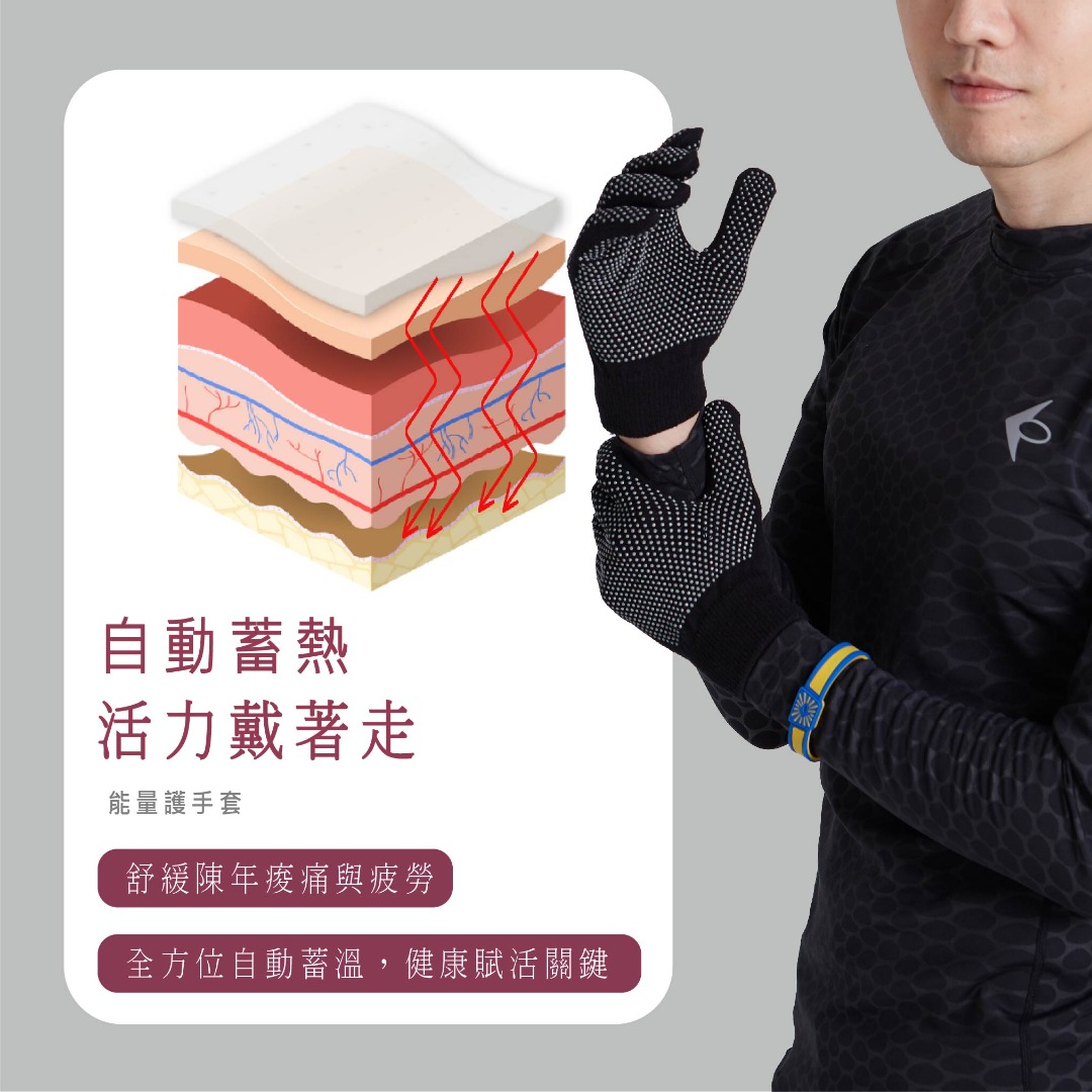 2026年元月暖心活動~買石墨烯鈦鍺全指護手套+送半指能量手套1雙(買一送一)特惠組