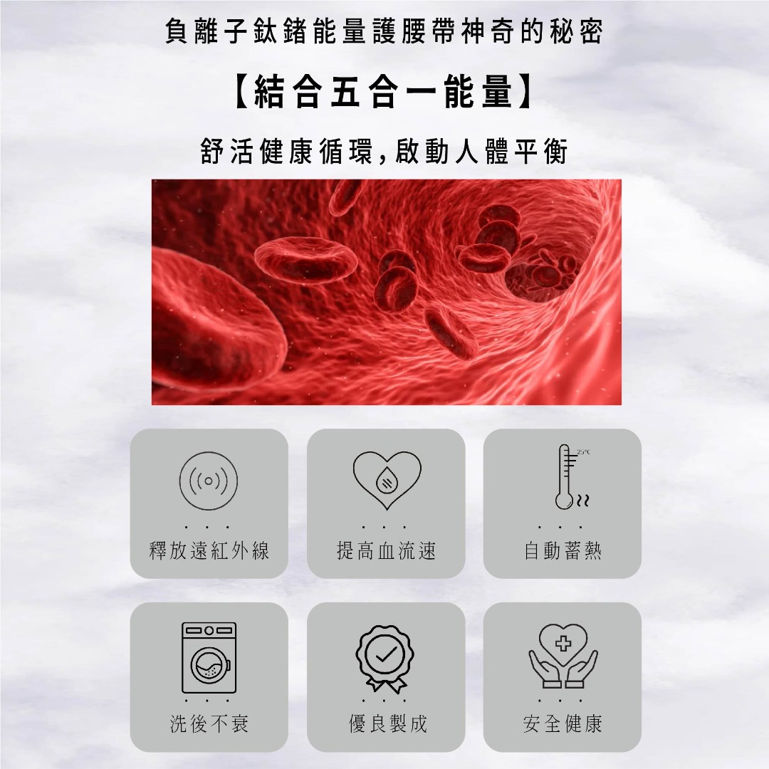 Nano Ti Power 鈦鍺能量護腰帶 6英吋(買一送一特惠組)