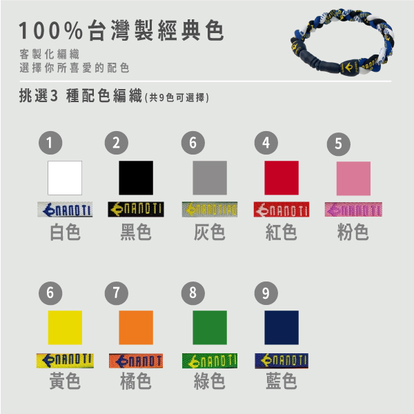 Nano Ti Power 布能量手/腳圈-3編(黑+黑+黑)