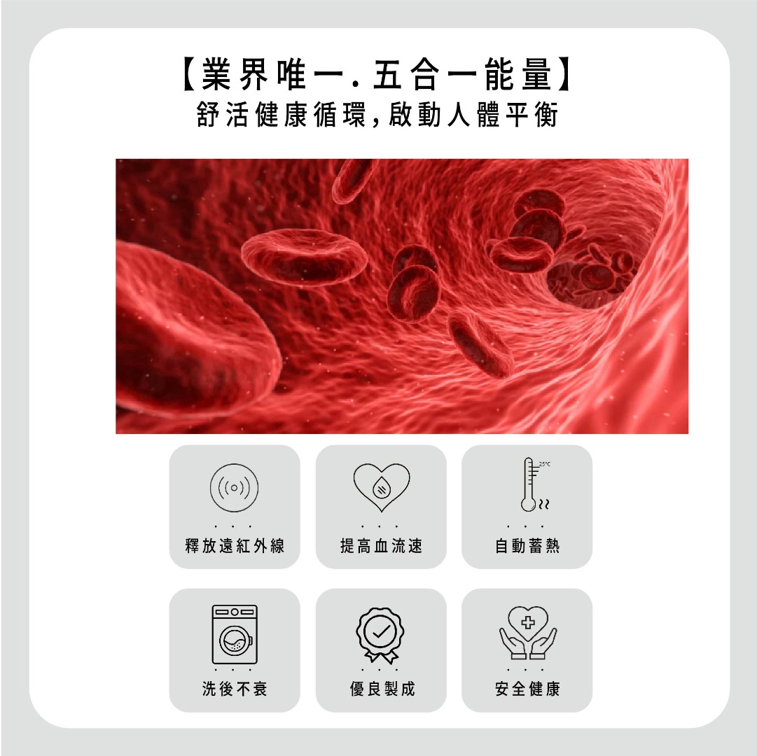 Nano Ti Power 矽膠能量項圈 2編(商品功能介紹)