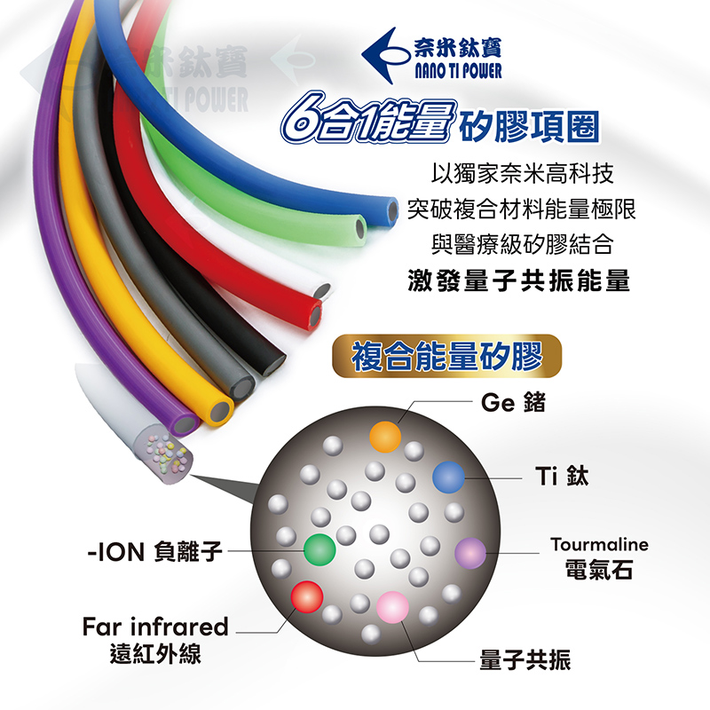 Nano Ti Power  鈦強鍺能量矽膠項圈 ( 2編二倍能量 )