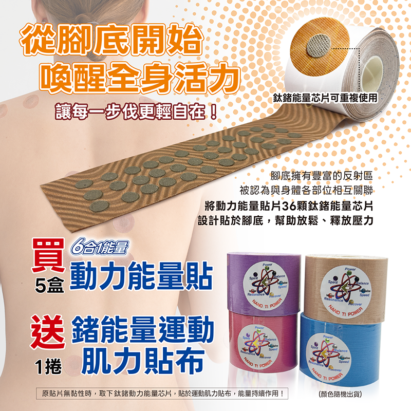 Nano Ti Power  鍺能量穴道貼片(動力貼片)