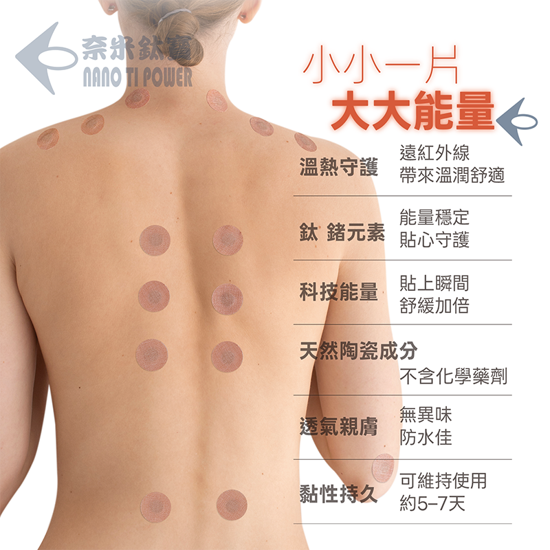Nano Ti Power  鍺能量穴道貼片(動力貼片)