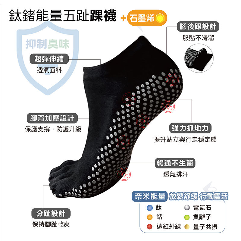 Nano Ti Power 能量五趾踝襪  /  隱形襪