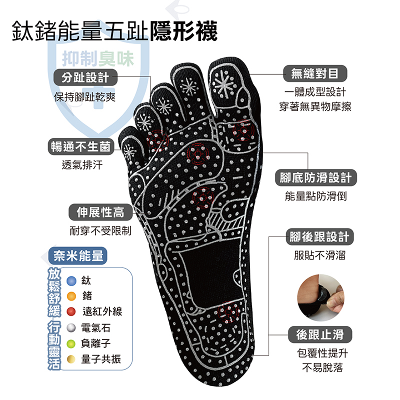 Nano Ti Power 能量五趾踝襪  /  隱形襪