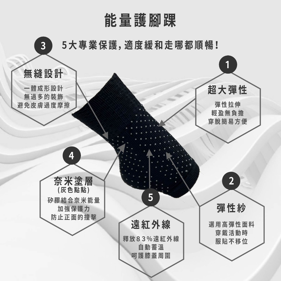 Nano Ti Power 鈦鍺負離子護腳踝(一入)