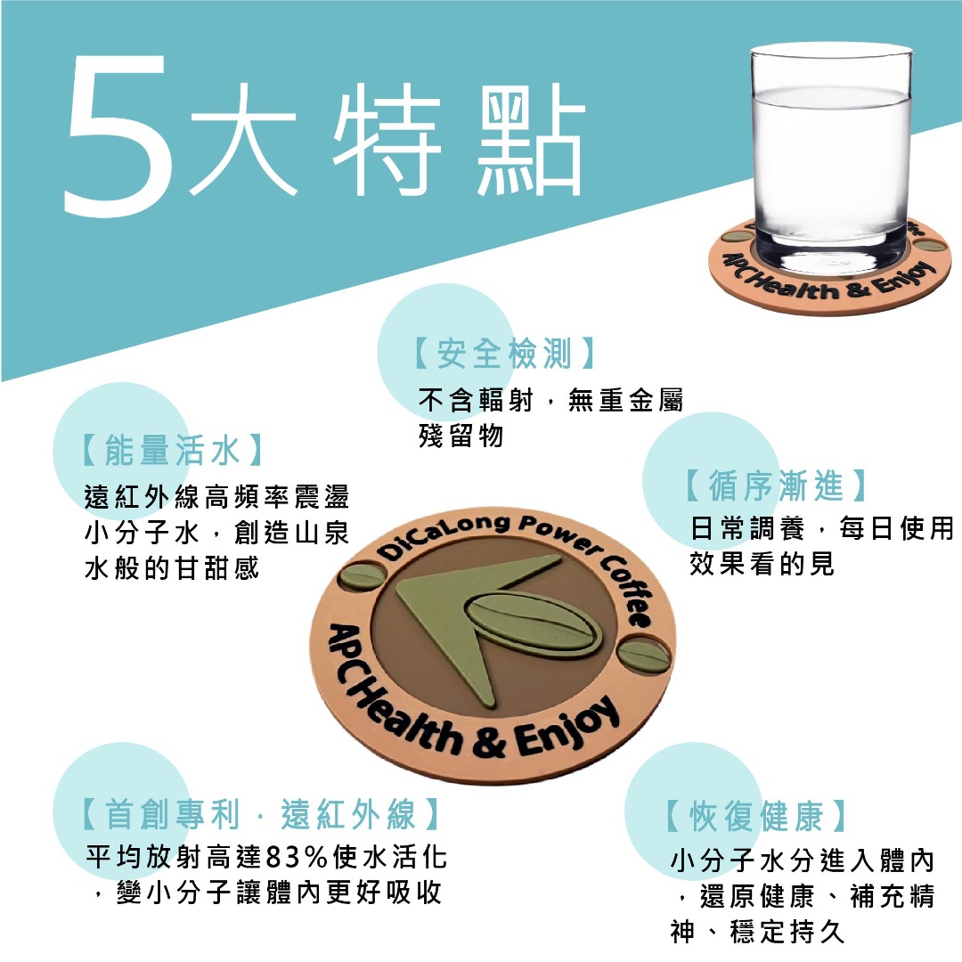 Nano Ti Power 鈦鍺能量矽膠杯墊 (一入)