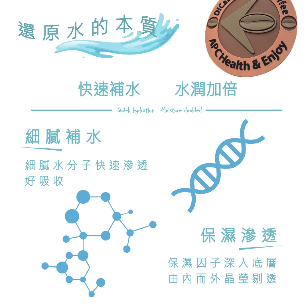 Nano Ti Power 鈦鍺能量矽膠杯墊 (一入)