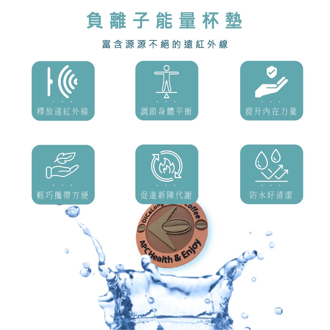 Nano Ti Power 鈦鍺能量矽膠杯墊 (一入)