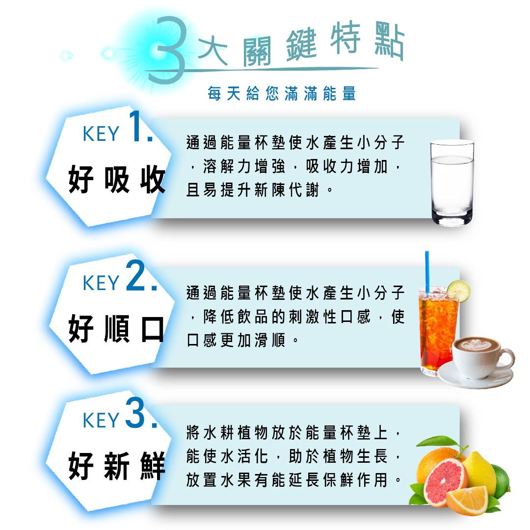 Nano Ti Power 鈦鍺能量矽膠杯墊 (一入)