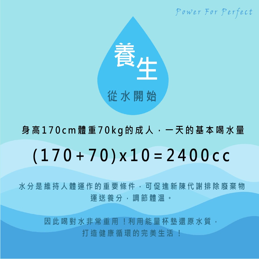 Nano Ti Power 鈦鍺能量矽膠杯墊 (一入)