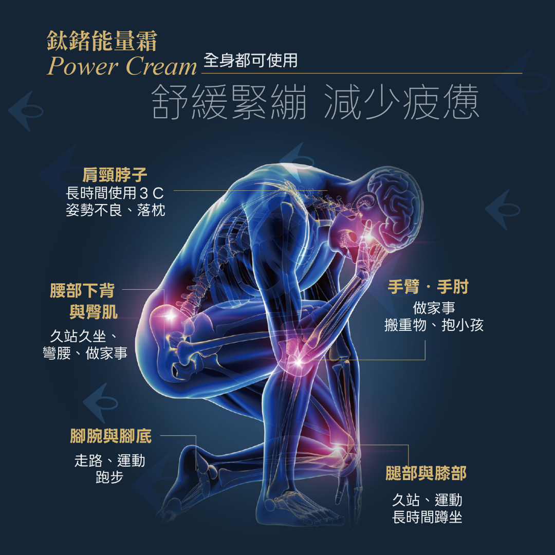Nano Ti Power  鍺能量霜