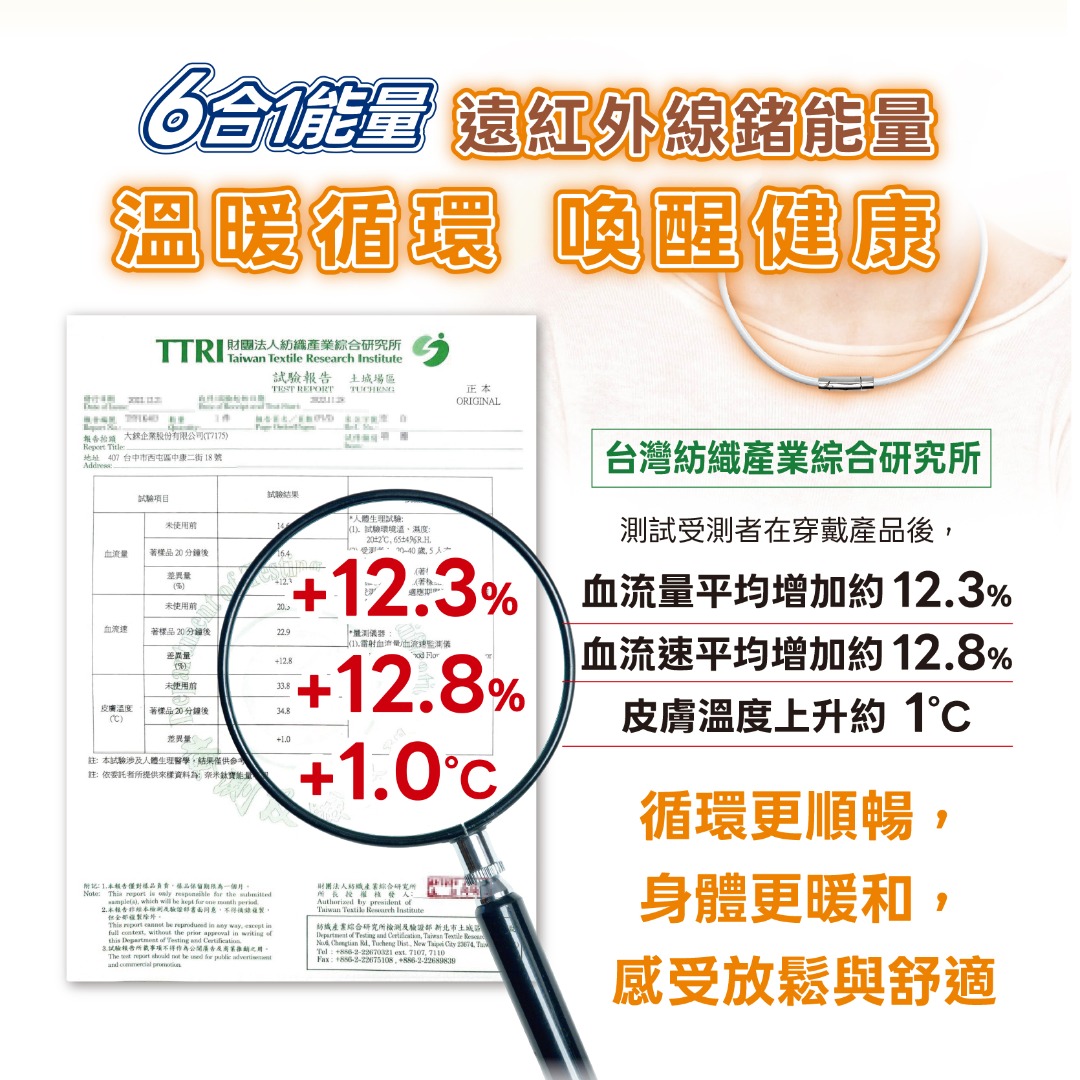 Nano Ti Power  鈦強鍺量子能量項圈 / 4mm