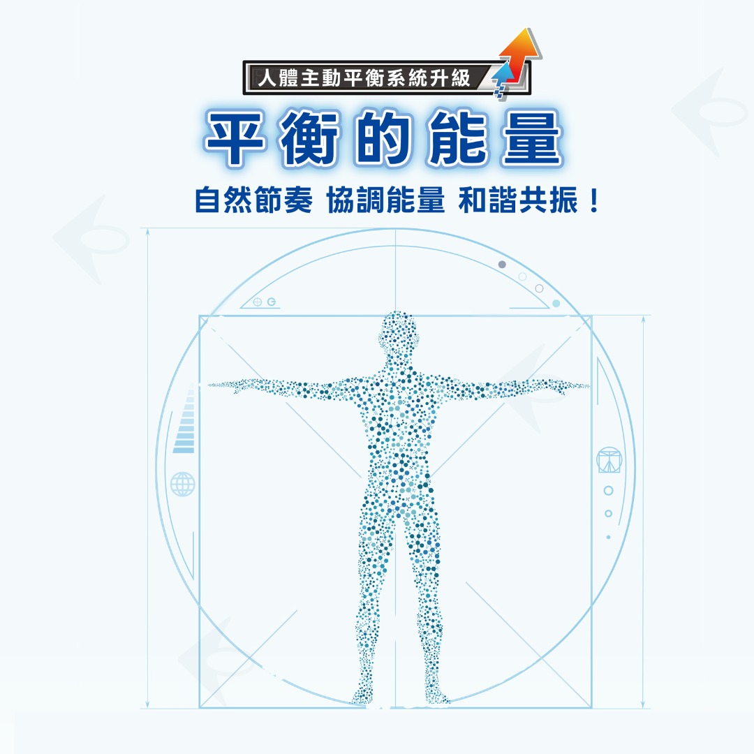 Nano Ti Power  鈦強鍺核芯能量項圈 / 4mm (白鋼接頭)