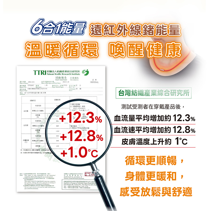 Nano Ti Power  鈦強鍺核芯能量項圈 / 4mm (白鋼接頭)