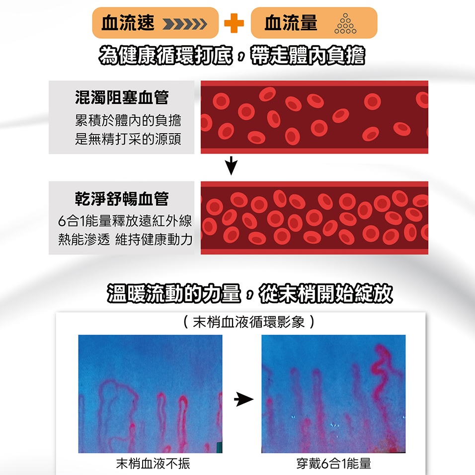 Nano Ti Power 能量五趾短襪 ( 單面/雙面 )