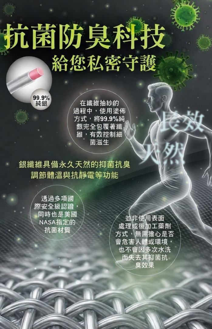 鈦強鍺銀纖維能量V領上衣