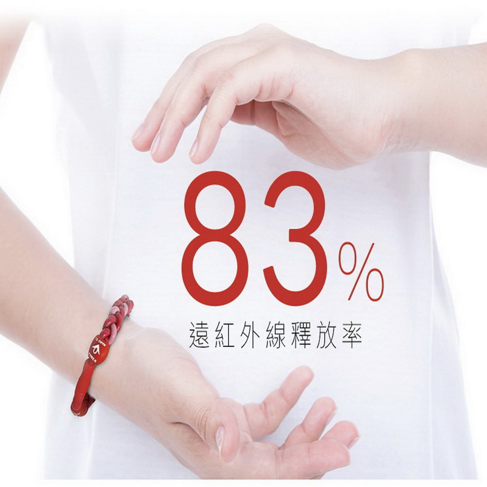 Nano Ti Power 3編能量矽膠手環 (三倍能量 )