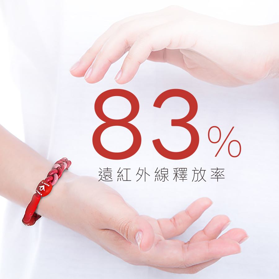 Nano Ti Power 3編能量矽膠手環 (三倍能量 )